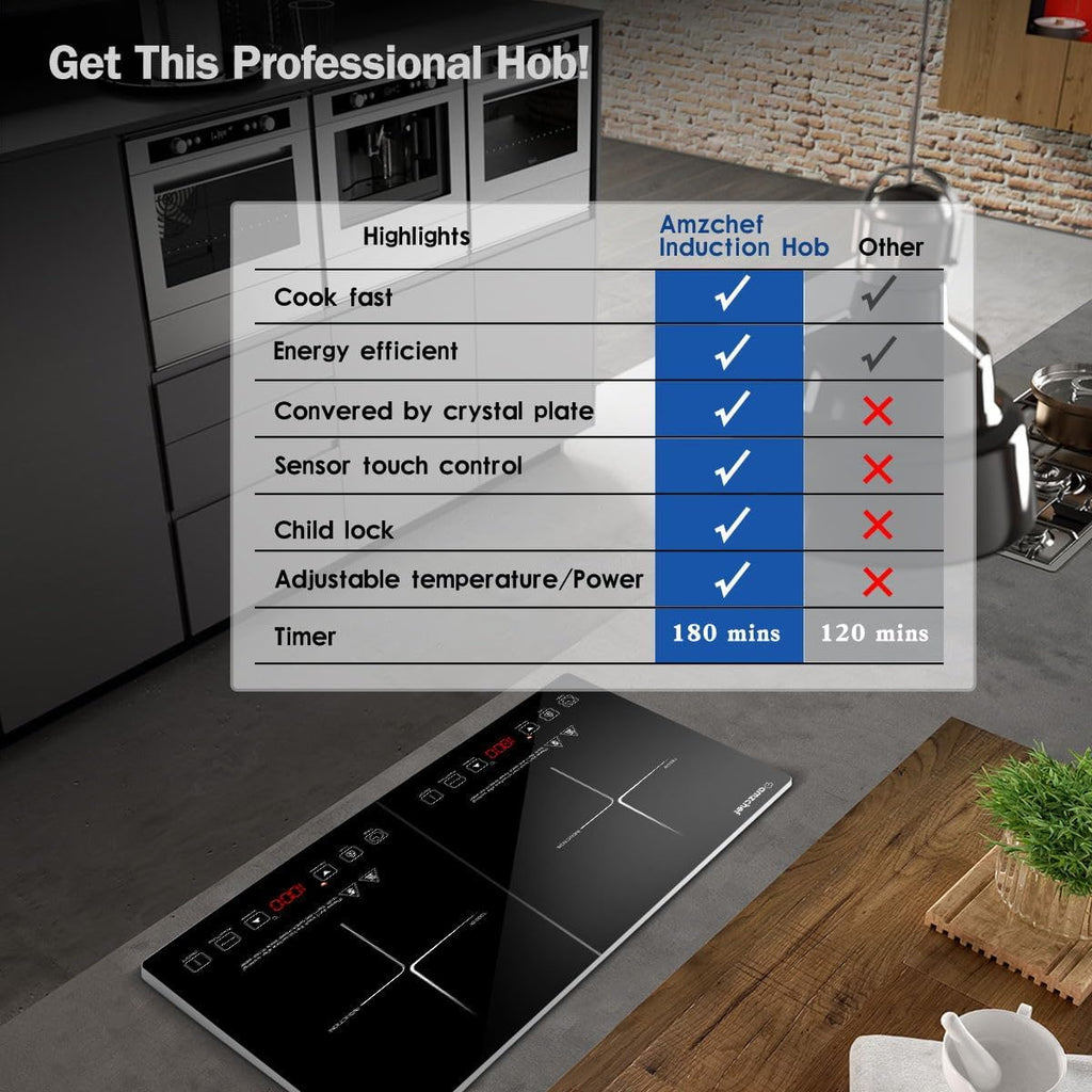 AMZCHEF Double Induction Hob 2800W Portable Cooker Ultra-Thin 10 Temperature Levels 3-Hour Timer Safety Lock Black